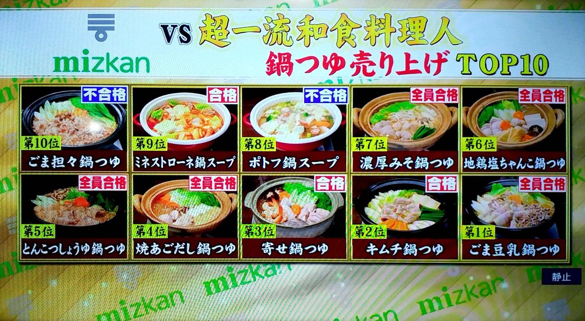 濃厚みそ鍋つゆ