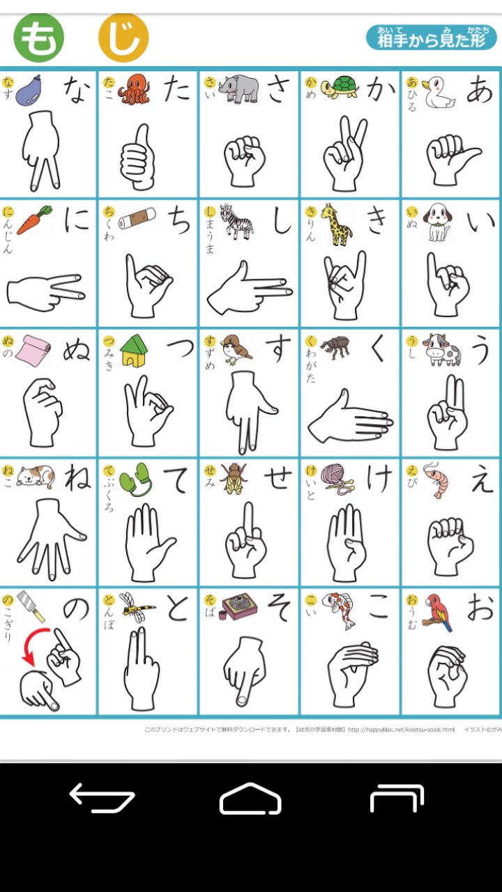 しゅわほん Vr ノンアル ロボット相談所 amekamo 大丈夫 指文字は 私や ダメ介護士 Sikakukaigo さん 含めて 健聴者ほとんど苦戦してます ゴロ合わせで単語覚える方が 手話会話してる感じしますよ とりあえず指文字は自分の名前だけ