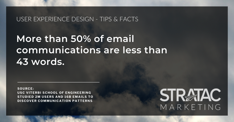 StratacM's tweet photo. Are you writing a long response to that email you received?  Maybe you should reconsider, it seems less is more when it comes to email replies. https://t.co/Ir908wCnTb