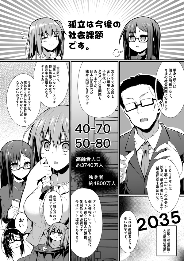 5080問題なども言われていますが、2035年、日本で一番多くなるのは単身世帯です。
日本中で一人くらしが最大多数になります。 
