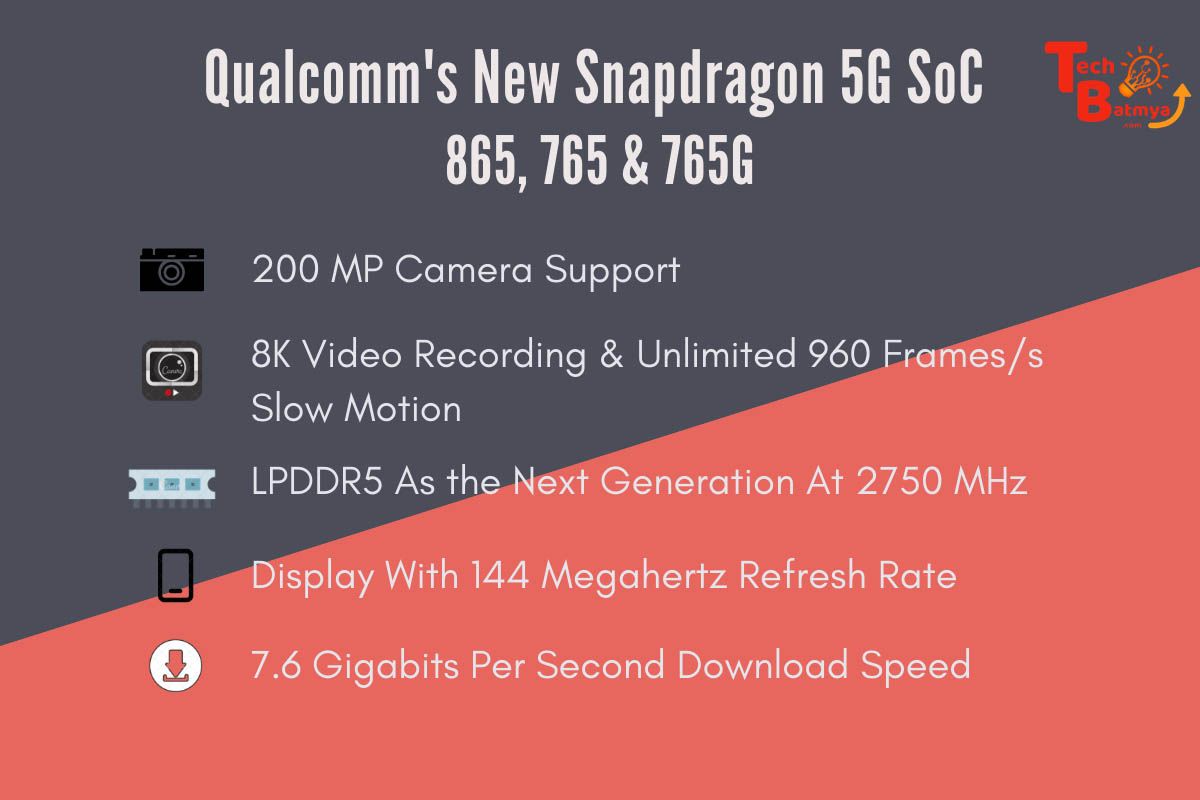 TechBatmya's tweet photo. Qualcomm Snapdragon 865,765,765G
25% Performance increase in 865
Support 200 MP Camera &amp; Display Refresh Rate 144 Hz
Download Speed 7.6 Gigabits
LPDDR5 or LPDDR4?
Why External Modem?
Forward Rendering
Read  https://t.co/nKlXLmNBKM
#Snapdragon865  #SnapdragonSummit  #5G https://t.co/Tn6KyOUG7P