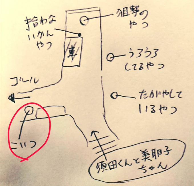 SIRENはこの屍人に苦手意識がある激強く感じる 