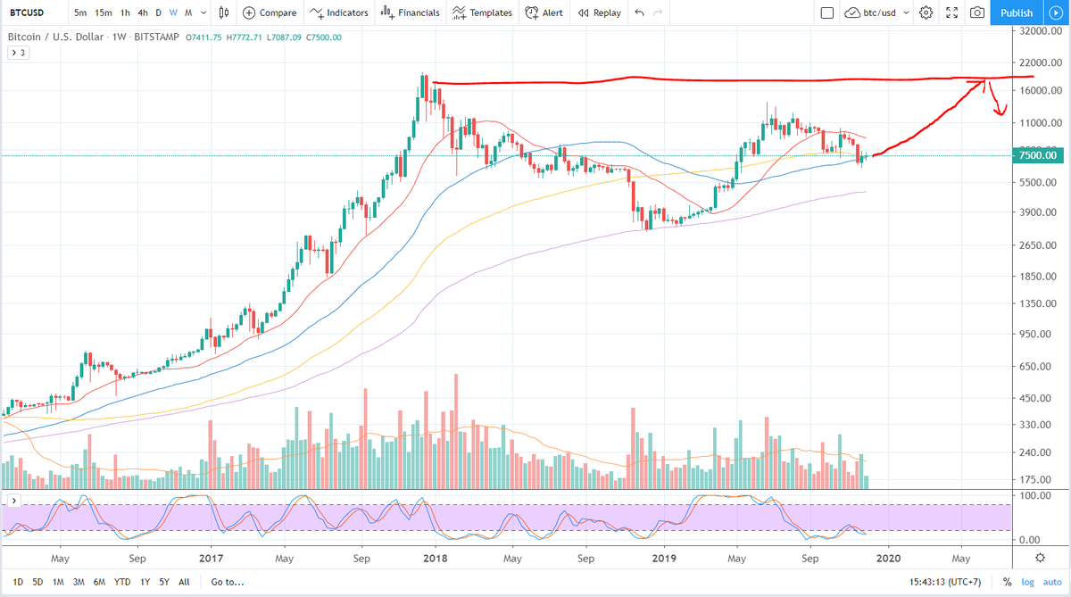 dobe4ever.com tweet media