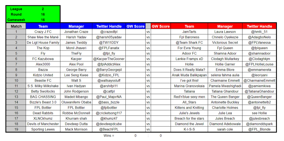 Kidzio_FPL's tweet photo. #FPL Battle of The Sexes GW16 fixtures. I'm working on the results of GW14 & GW15 now. Will post them and the updated tables when they are done. Sorry to have missed GW15. I didn't change my team since GW14 too. #FPLBoTS https://t.co/nBCSQVOSQk