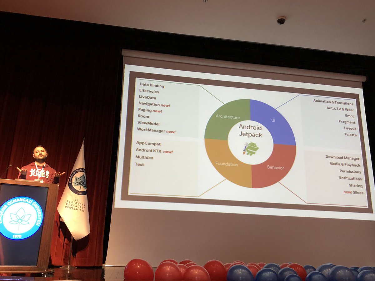_Ahmettkeskin's tweet photo. Android jetpack 🧐 @muratcanbur #dfesk #devfest19 #devfesteskisehir https://t.co/YlolhMQkNP