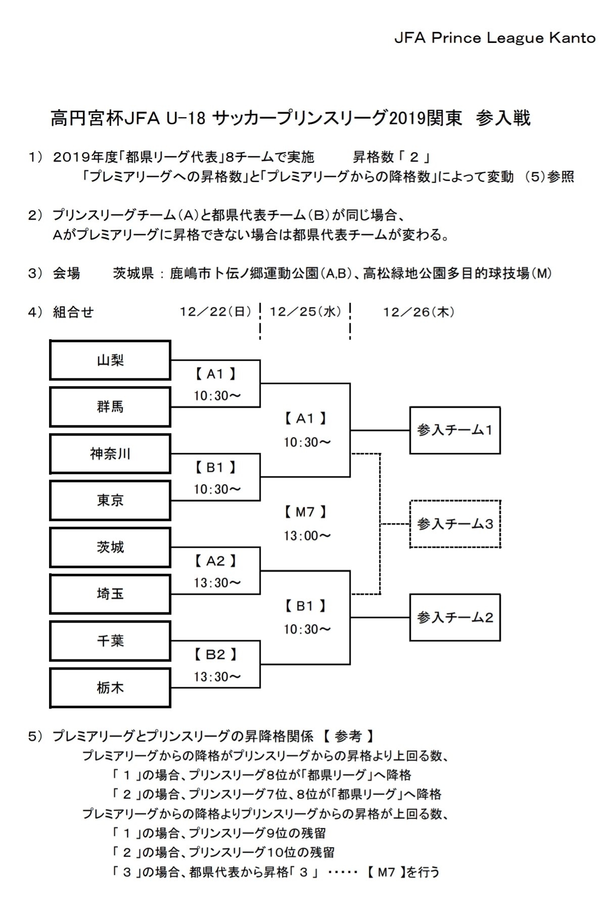 参入戦 Twitter Search Twitter