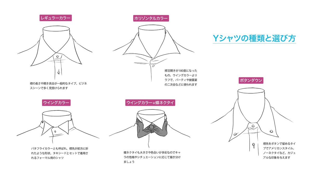 玄光社 超描けるシリーズ 超描ネタ帳 シンプルな衣装に思える Yシャツ ですが 実は場面によって使い分けが必要 主な Yシャツの種類をおさらいしてみましょう つよ丸さん Tsuyomaru1a 著 色気のある男の描き方 より T Co 6aatglzc0k