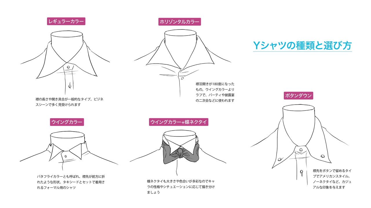 玄光社 超描けるシリーズ Sur Twitter 超描ネタ帳 シンプルな衣装に思える Yシャツ ですが 実は場面によって使い分けが必要 主なyシャツの種類をおさらいしてみましょう つよ丸さん Tsuyomaru1a 著 色気のある男の 描き方 より T Co