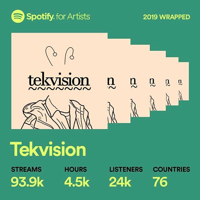 tekvisionmusic's tweet photo. thank you 🙏💕 https://t.co/mcJmtAqLRa https://t.co/nJ25HpnFMT