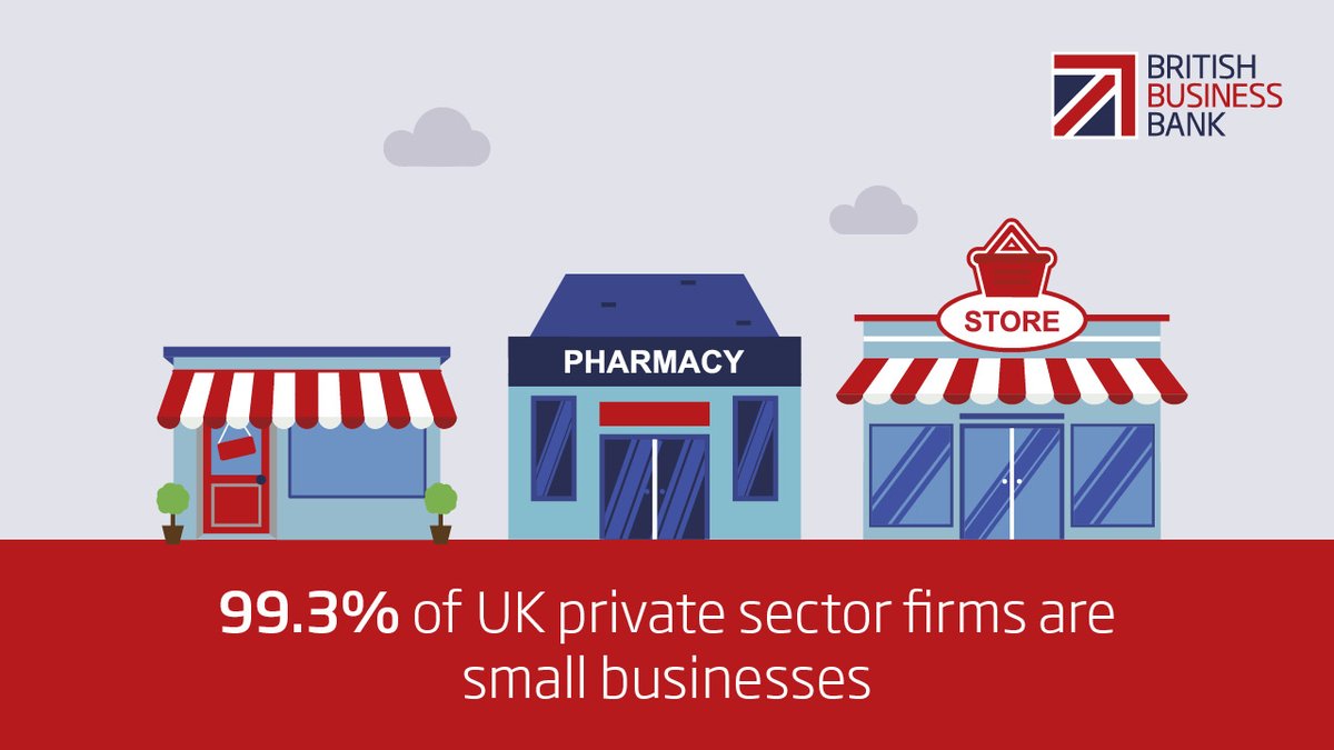 BritishBBank's tweet photo. Today is #SmallBizSatUK! Smaller businesses make a huge contribution to the UK economy. Show your support by shopping local this weekend ποΈ
@SmallBizSatUK #FindYourLocalHero https://t.co/LqafbhMcTr