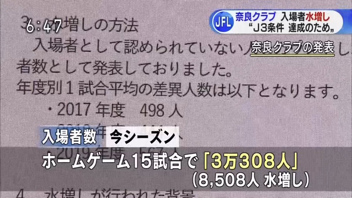 奈良クラブ水増し問題反応まとめ Part 9 Togetter 奈良クラブ水増し問題反応まとめ Part 9 Togetter