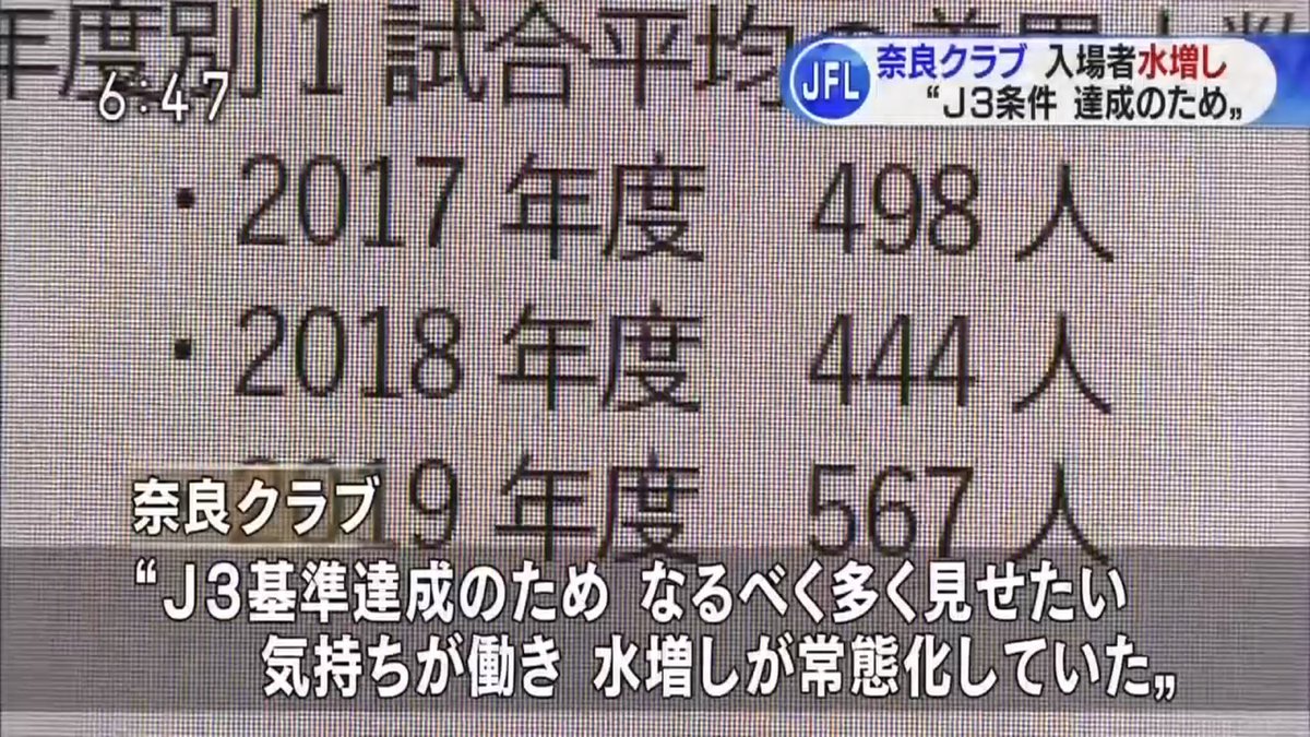 奈良クラブ水増し問題反応まとめ Part 9 Togetter 奈良クラブ水増し問題反応まとめ Part 9 Togetter