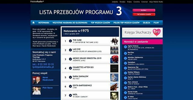 thecurepl's tweet photo. "It Can Never Be The Same" is the new No. 1 on Polish Radio 3 chart. @thecure @robertsmith @polskieradio #thecure #chart #numberone #no1 #top #lista #trojka #radio https://t.co/YQK6xWu8Dv https://t.co/Yk2OVoIoQ8