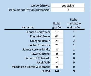 Zobacz obraz na Twitterze Zobacz obraz na Twitterze