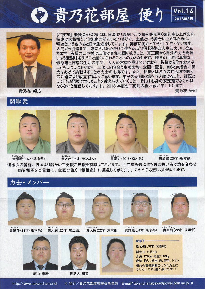貴乃花 部屋 の 力士