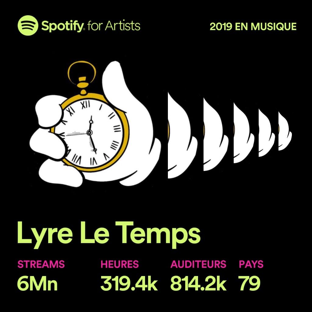 🤯 INCREDIBLE!
you are amazing, thank you so much. 🤩

New EP “My Generation” :: December 9
So, see you Monday. 😜