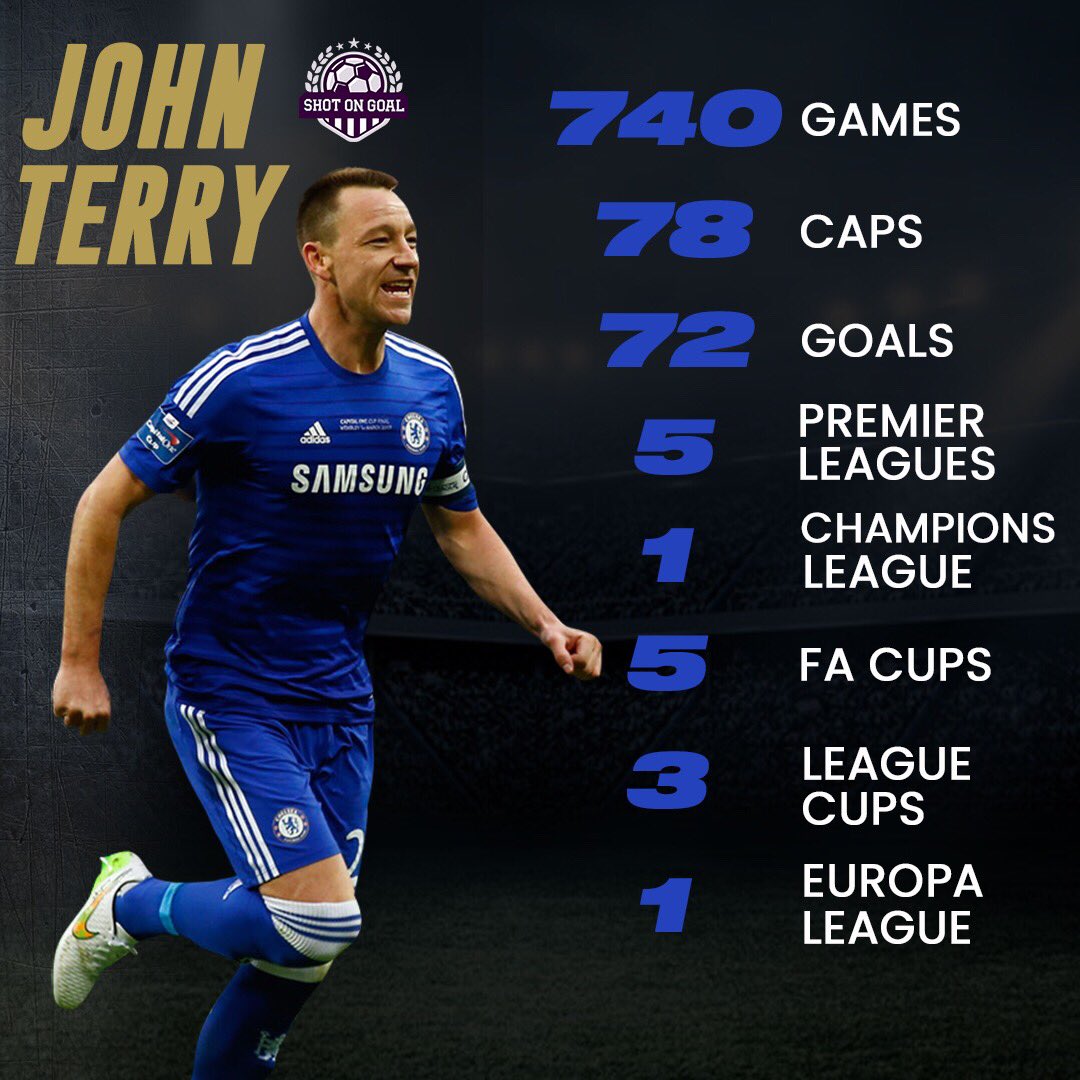 Happy Birthday John Terry! 
