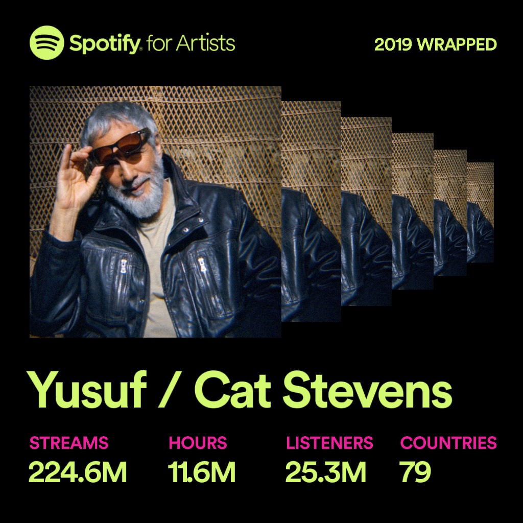 YusufCatStevens's tweet image. Sitting on my own not by myself,
Everybody’s here with me

Thanks for the ❤️🐱