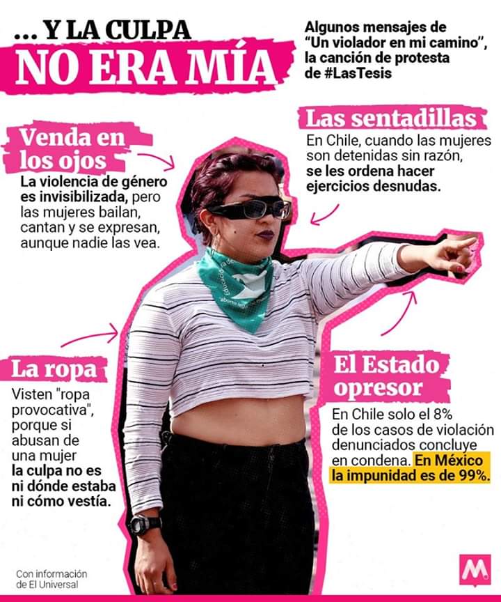 yuripittim's tweet photo. Acá una imagen explicando la simbología y letra de la canción
#UnVioladorEnTuCamino https://t.co/5sjIMUoBf1