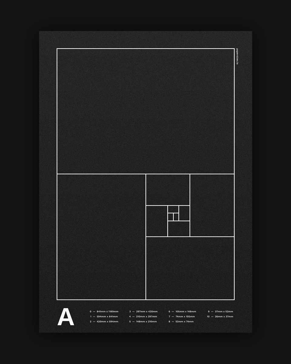 paper_sizes's tweet photo. We designed some poster sets, which include the A, B and C series of paper sizes. #papersizes https://t.co/5nEHnddbRx @espiekermann https://t.co/ydNrKhNd0t