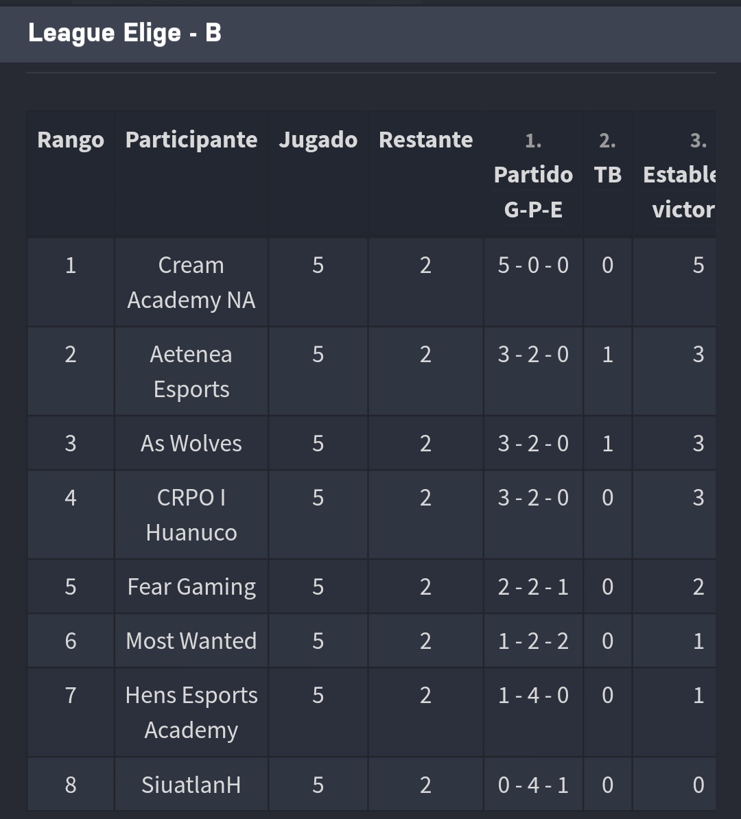 League Elite tweet media