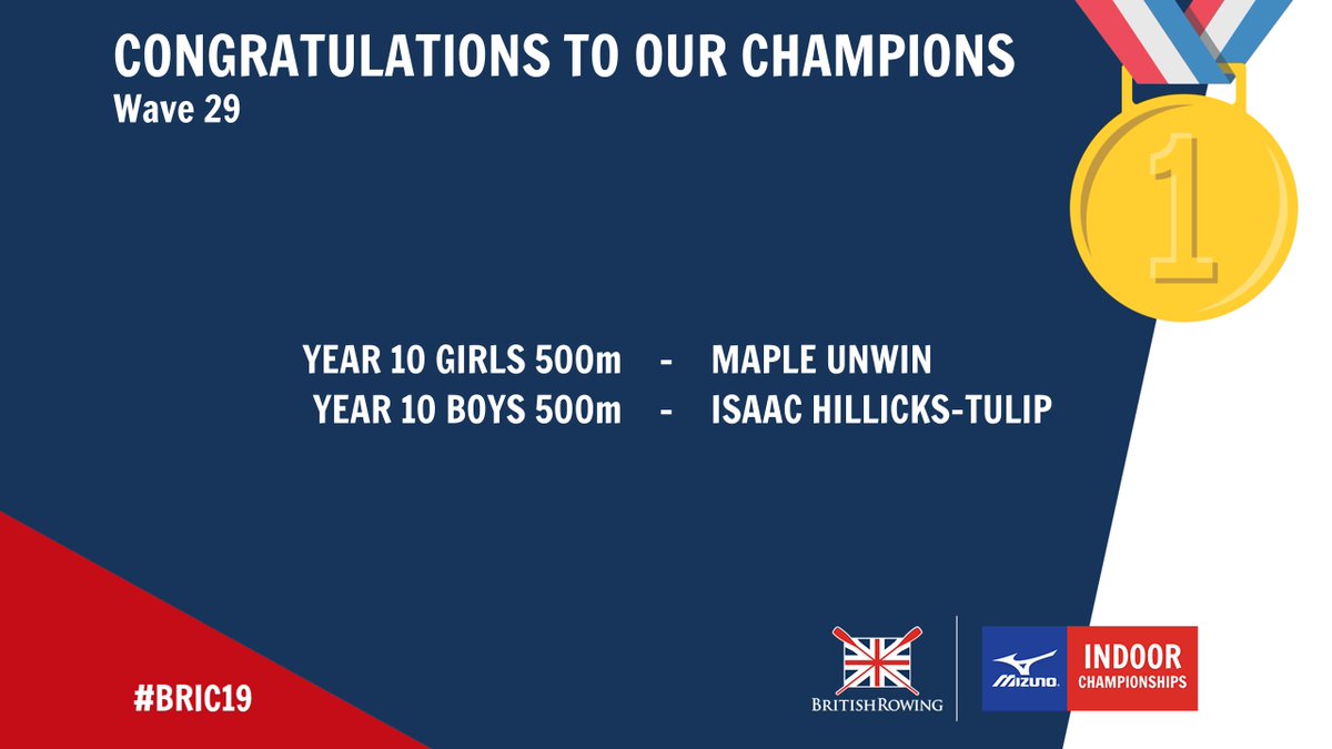 BritishRowing's tweet photo. @TheErgDaddy @GuildfordRowing @Shanklin_RC @eveshamrowing @TwicksRowing @BenjaminPritch1 @itslaurenrowles @cfblackwater @HartpuryRowing A huge congratulations to the winners of our Year 10 500m races! 🥇🥇 #BRIC19 https://t.co/KgbpNoulXi