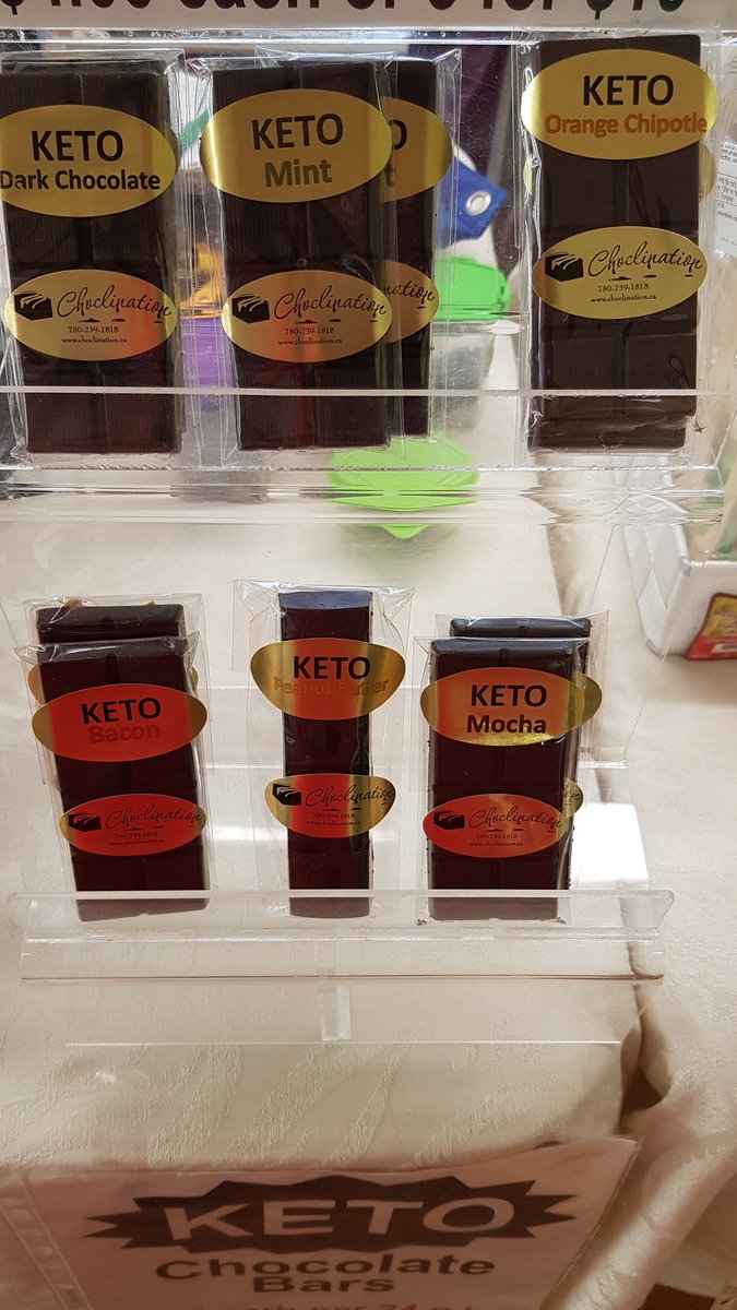 Choclination tweet media