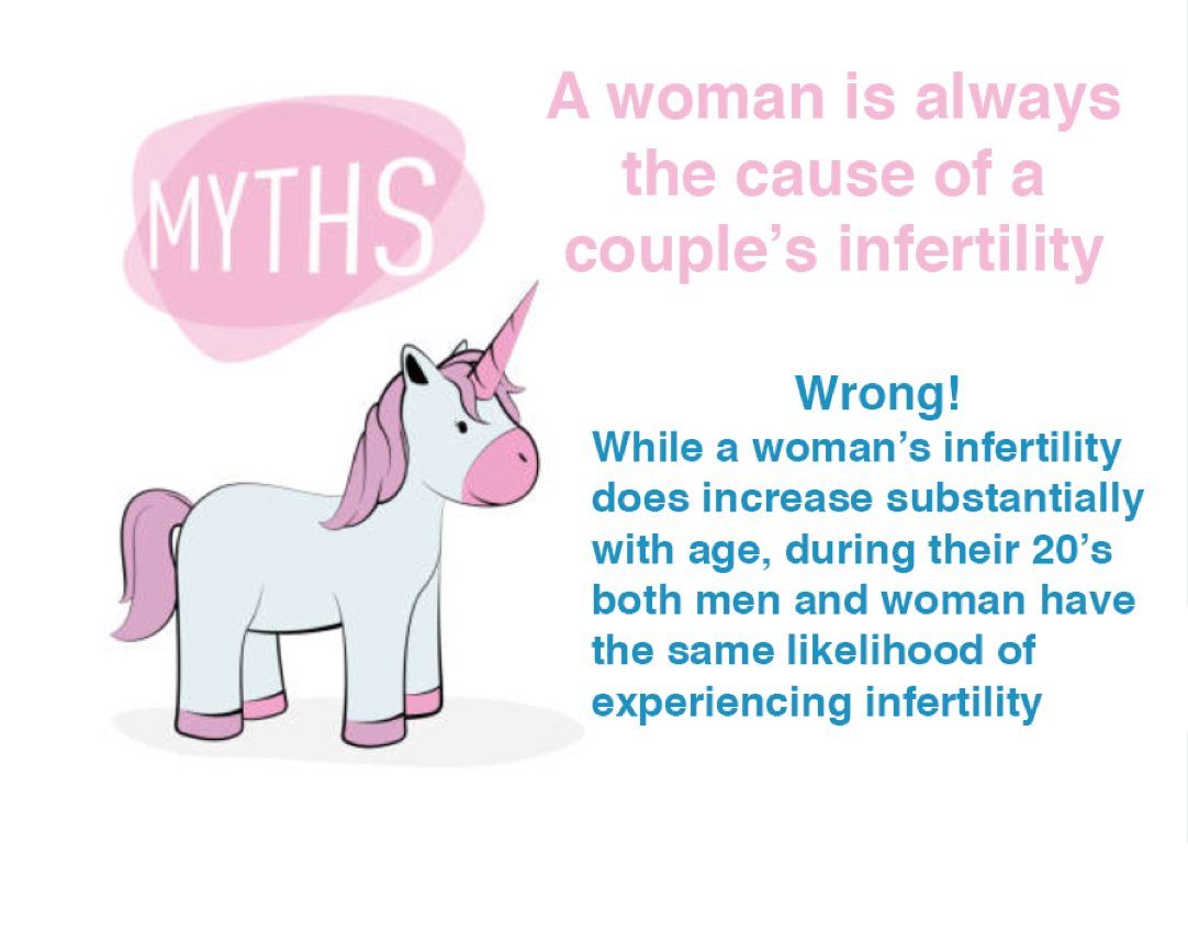 Pacific Fertility Clinic tweet media