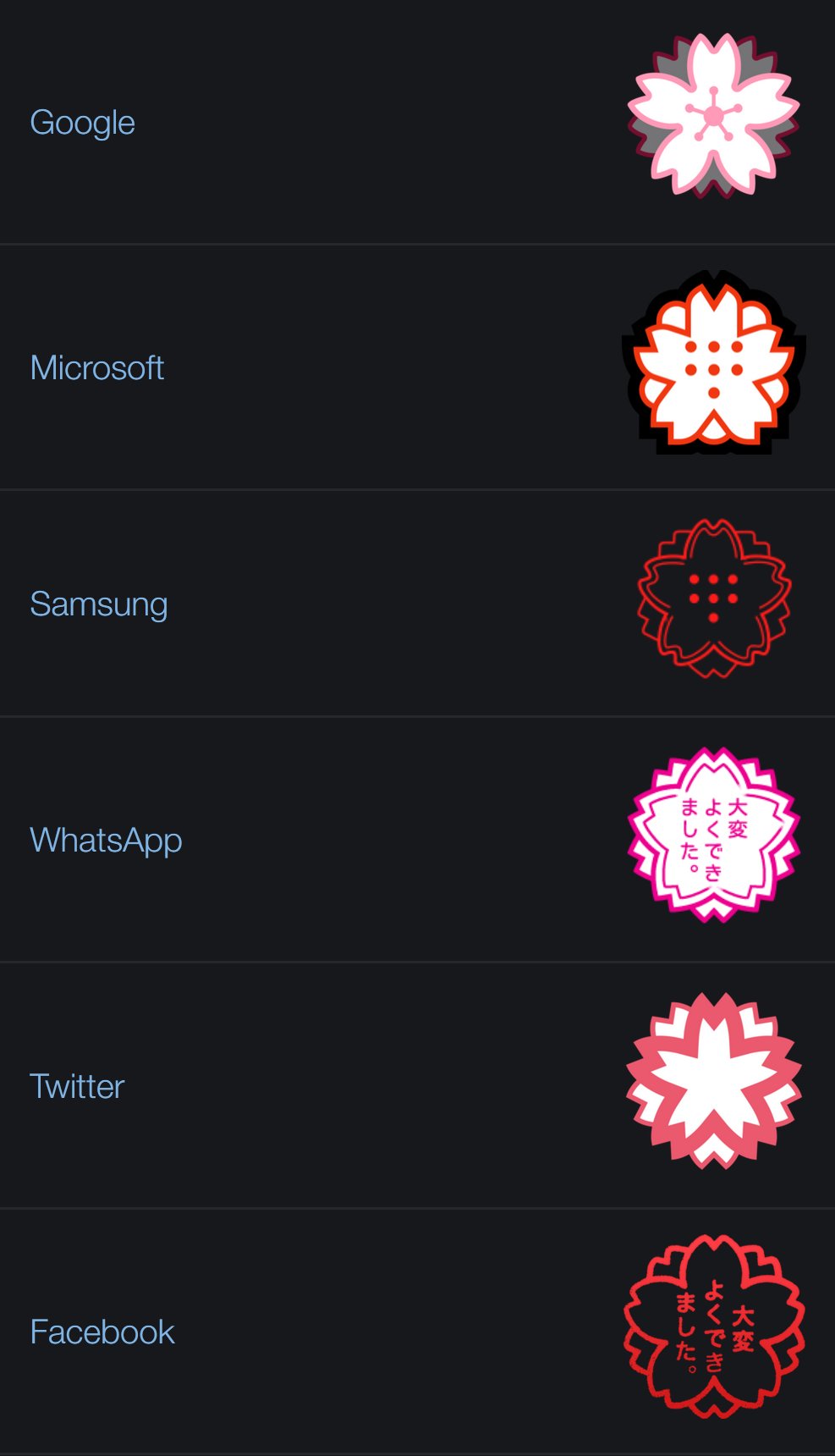 Katelyn Gadd On Twitter Today S Vaguely Depressing Discord Chat Discovery Is How Multiple Different Emoji Sets Like Twemoji Completely Discarded The Semantic Meaning Of Because I Guess Nobody Decided To Figure