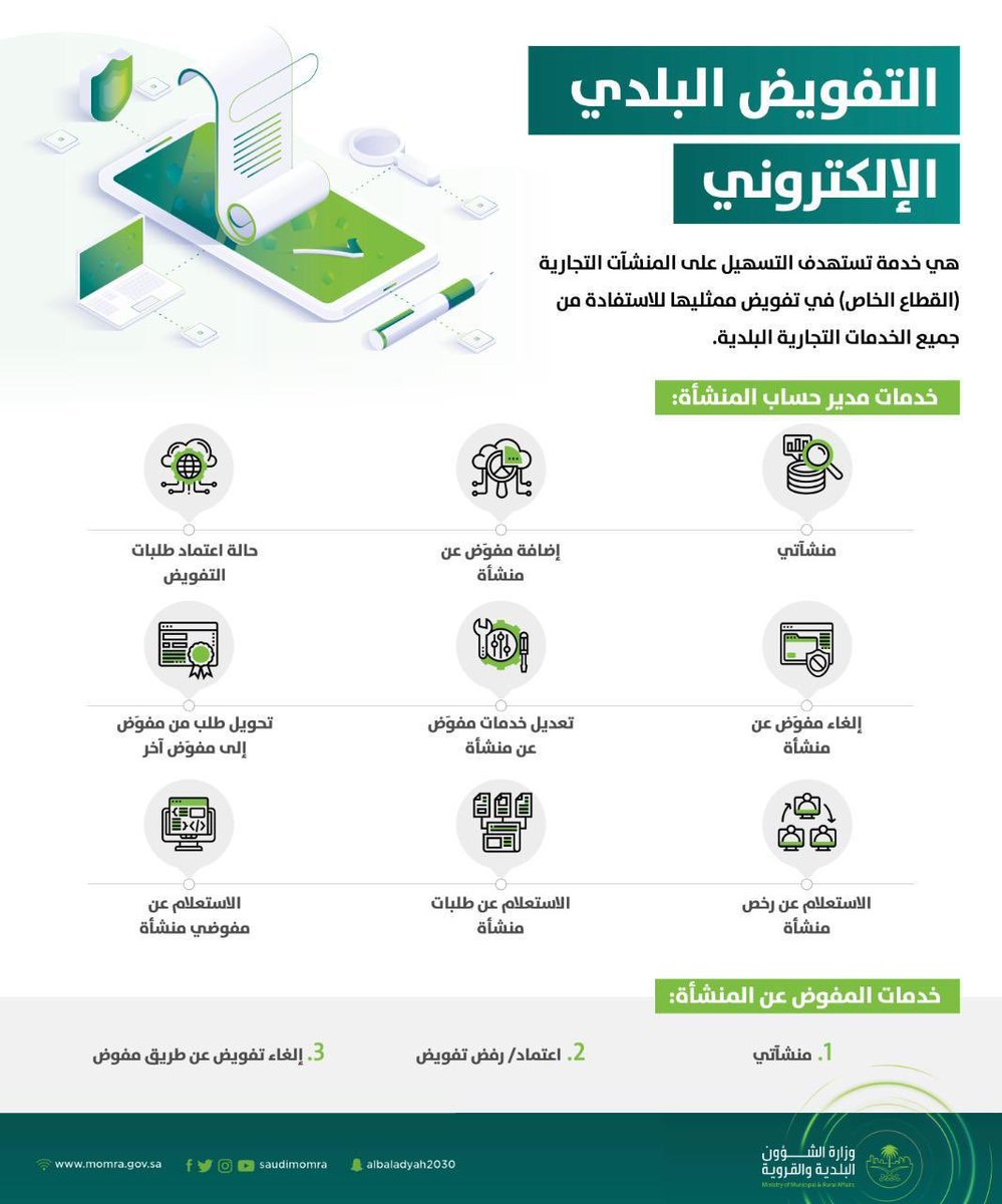 يمكنكم الآن الاستعلام عن كافة الأنشطة المستثناة من منع التجول وذلك عبر بوابة بلدي وزارة الشؤون البلدية والقروية