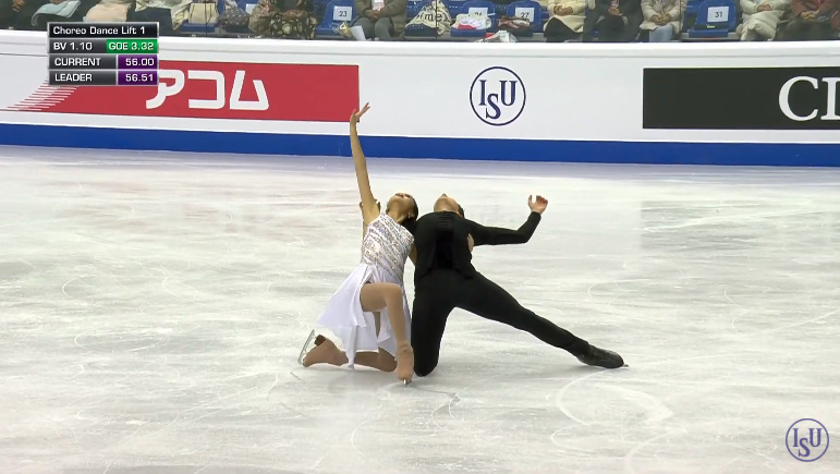 ISU Grand Prix of Figure Skating Final (Senior & Junior). Dec 05 - Dec 08, 2019.  Torino /ITA  - Страница 25 ELM9Gu7WsAEcwGx?format=jpg&name=900x900