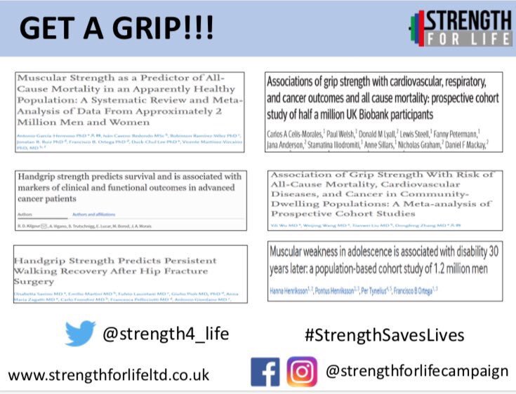 🎅🏼💪🏼 Christmas Competition 💪🏼🎅🏼 To support the implementation of routine strength testing in physiotherapy we will be giving away a FREE hand grip dynamometer! Retweet and like to enter, the winner will be chosen on Mon 16th December! #StrengthSavesLives