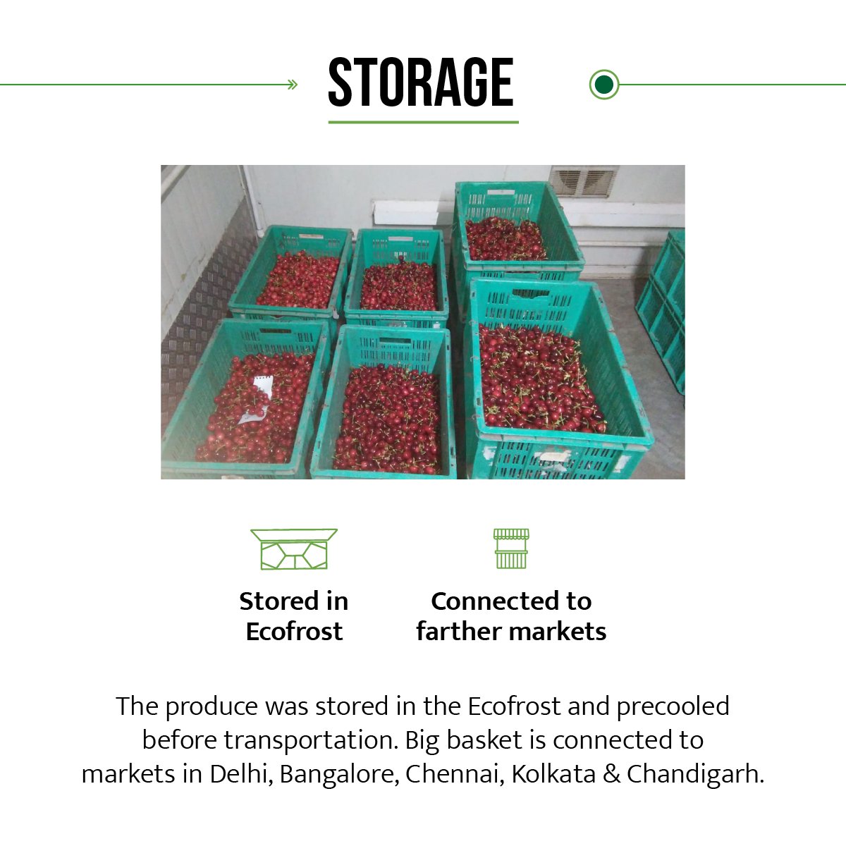 EcozenSolutions's tweet photo. #EcozenCaseStudy
Know how @bigbasket_com kept its Cherry Produce fresh and sent it to far away places like #Delhi, #Bangalore, #Chennai, #Kolkata and #Chandigarh with Ecofrost Solar Cold Room 🍒 https://t.co/5IwnhZk1IR