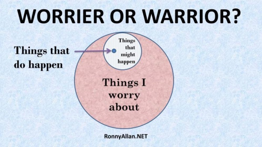 RonnyAllan1's tweet photo. Living with #NeuroendocrineCancer – 8 tips for conquering fear @NETCancerBlog https://t.co/YauJQA0Z49 https://t.co/vxOEP1W2cD
