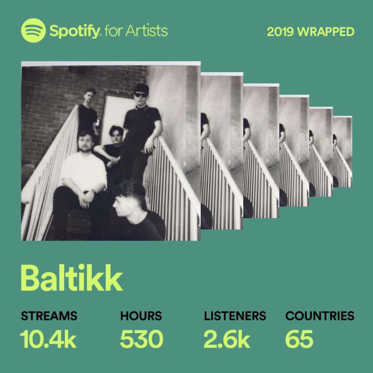 We are buzzing to announce that our new single ‘Walk away’ is OUT NOW on all streaming platforms!!! Thank you to astarstudio or helping us. 
We hope you like the song. 

Baltikk❤️