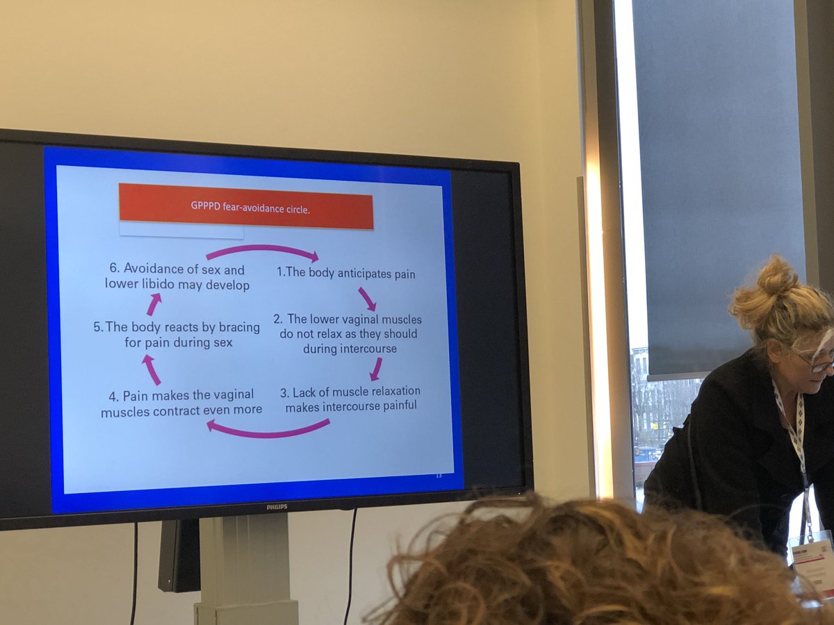 jilly_bond's tweet photo. Prof Vermandel covering a comprehensive view of manual therapy for vaginismus - lovely comparative benchmark for current UK practice. Would like to see more of our understanding of a #BPS model of psychologically informed care in clinical practice #ESSIC2019 https://t.co/WQns4G2HRx