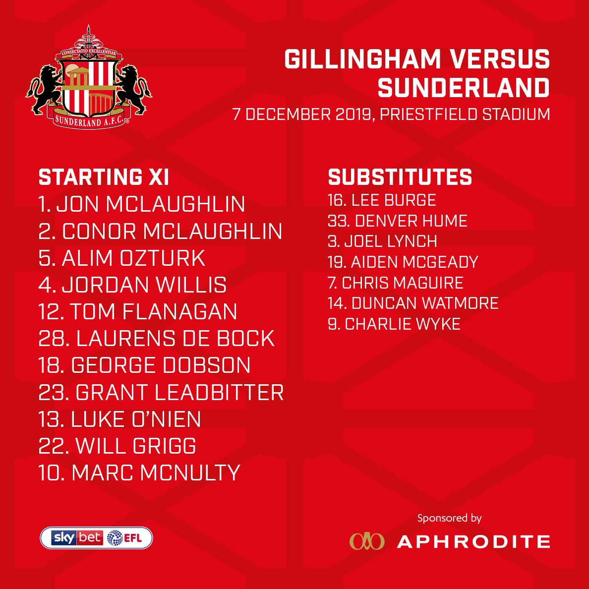 Jordan Marrs tweet media