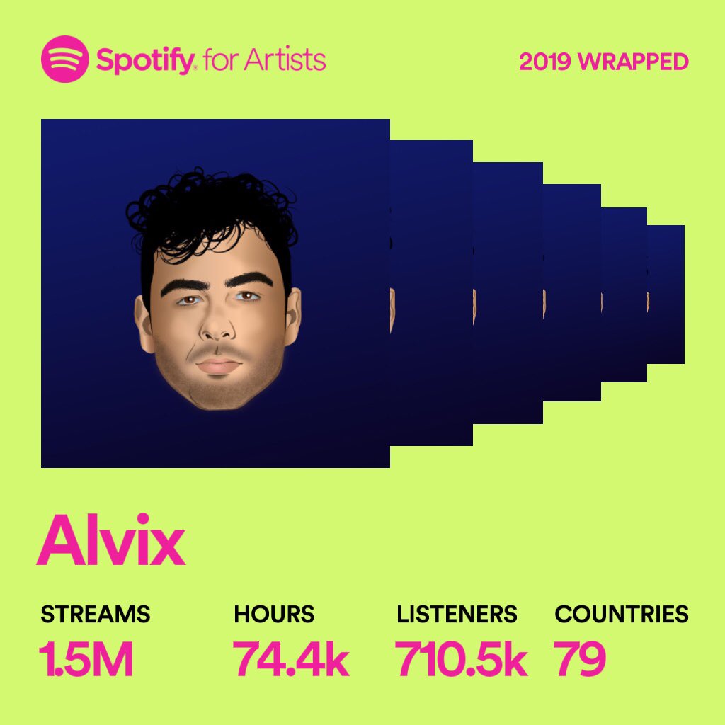 What can I say....
The best year in my career so far, and I’m so grateful 🙏❤️ Thank you to all of you who have listened to my music, so much love!
I promise you that 2020 will be even better! New song out January 3rd!
Thanks again and again and again ❤️