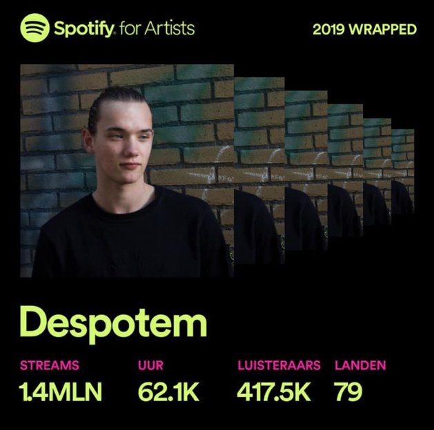 despotem's tweet photo. #Spoitfy #Despotem #2019 https://t.co/z9AyJ89bqb