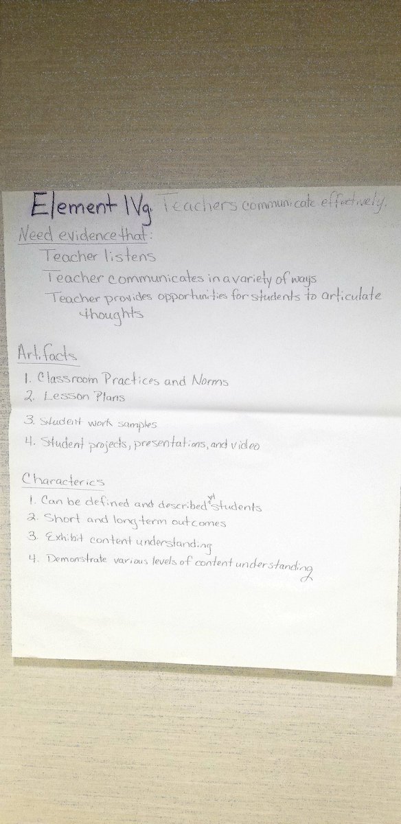 lynnej007's tweet image. Caswell, Wilkes, Durham and Nash Rocky Mount leaders unpacking observation and evaluation in Chapel Hill.
@leadandlearnNC