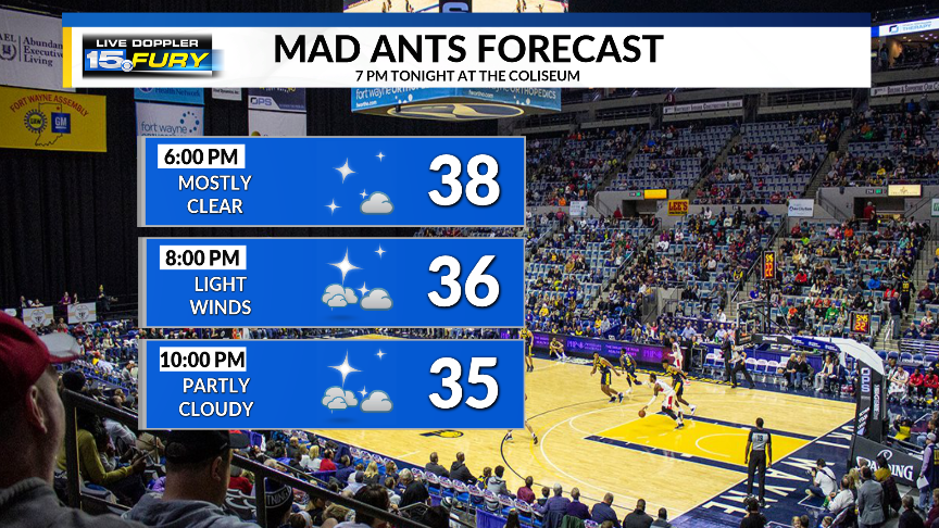 wanewx's tweet photo. @TheMadAnts are back home at the Coliseum tonight! Temperatures fall through the 30s this evening, and light winds/mostly clear skies will make for easy travel to and from the game.
#15Fury https://t.co/TTv4ztoUdA