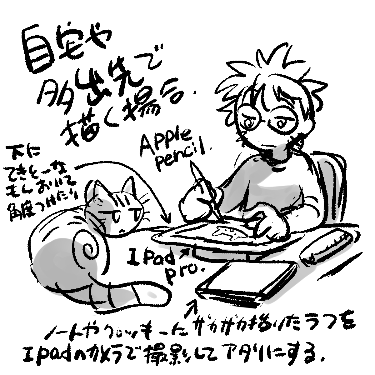 作画配信してないですが描いてます✏
だいたいこんな感じ

また作画配信すると思うので
その時はよろしゅう? 