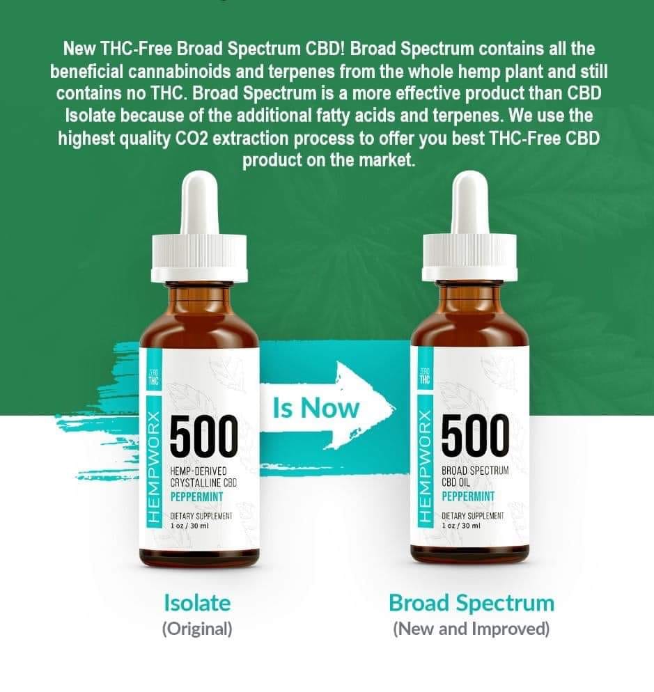 tmongelli's tweet photo. Now broad spectrum CBD oil with no THC!
https://t.co/CL2y1VeZQP
tom.mongelli.hq@gmail.com https://t.co/g0Gi92926K