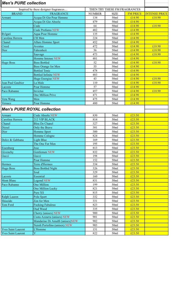 FMProducts1's tweet photo. Here is a list of all our products dm if you are interested 👍
#Perfume #makeup #selling #fmperfume #FMproduts #buy #buylocal #bueaty #butterfly #bronze #bronzer #dark https://t.co/CgltoolbFW