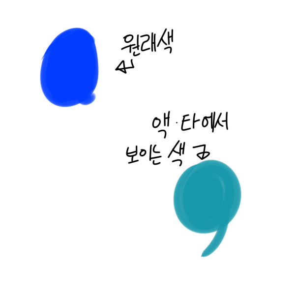 cancanzinger's tweet photo. 안녕하세여 오랜만입니댜 다름이 아니라 액정타블렛 도움좀 받고 싶어서여 ㅠㅜㅜㅜ 초멘 dm으로도 도움주시면 감사합니다.. 원래 잘 나오던 액정타블렛이 사진과 같이 갑자기 저렇게 색감이 변화되서 나오네여.. 어찌해야 할지 도움좀 부탁드려여 ㅠㅠㅠ 모델은 ARTIST12입니다 https://t.co/wf7Hg42Nqa