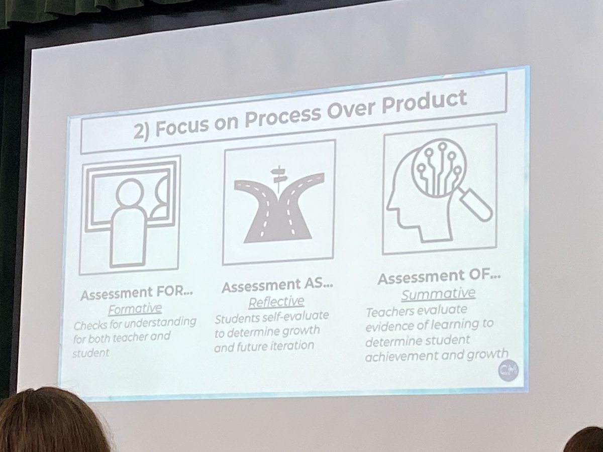 BombardTegan's tweet photo. At the #studentvoicesummit hearing from some fantastic educators #outschool #teacherslearntoo https://t.co/29rm1tqprh