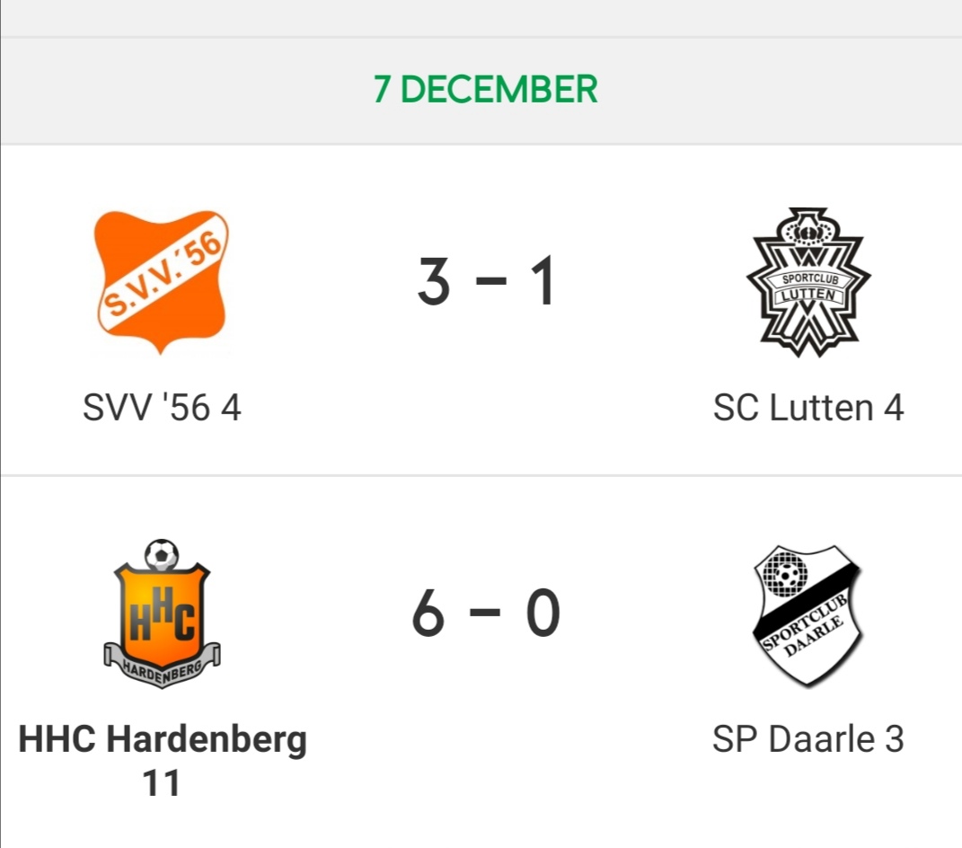 Lekkere 6-0 overwinning! Met een goed gevoel de winterstop in.