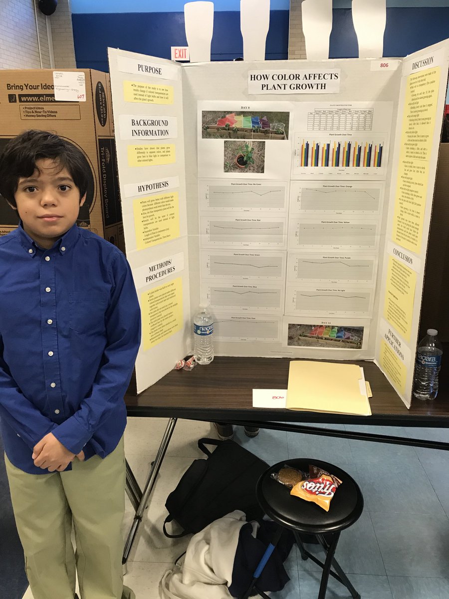 EarlRudderMS's tweet photo. Daniel, Elijah, and Farrynn ready for competition this morning at John Jay Science Symposium! ⁦@NISD⁩ ⁦@NISDGTAA⁩ https://t.co/It46XrSCXD