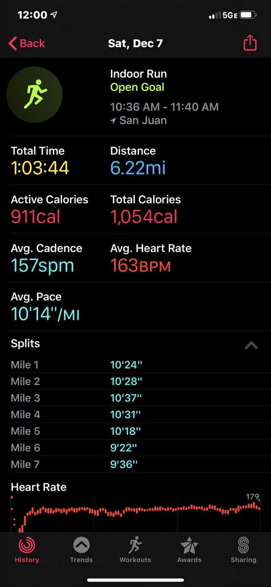 larryemil's tweet photo. 6.22 millas (10 kilรณmetros) a 10:14 la milla. #indoorrunning #10k #10krun #10krunner #cardioworkoutโ๏ธ #saturdaycardio #applewatch #hcoafitness #hcoasanturce https://t.co/wlSdYFgz30