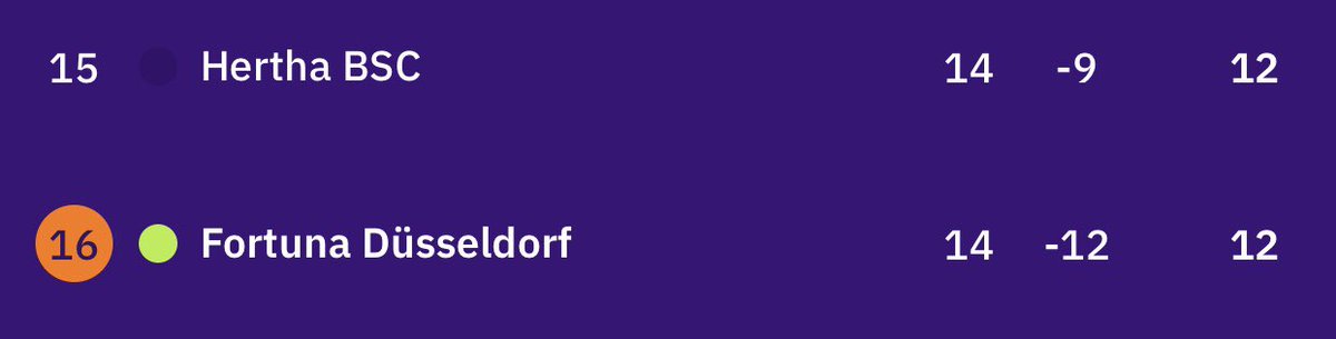 BVB English tweet media